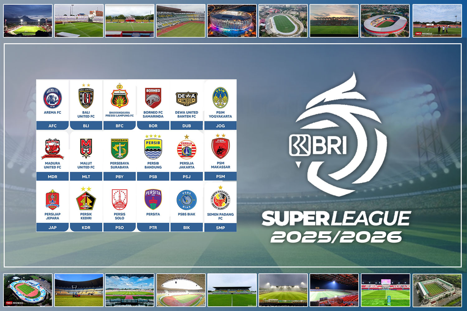 Stadion Markas Klub Peserta dan Klub-klub peserta BRI Super League 2025/2026 (Ilustrasi: TIMES Indonesia)