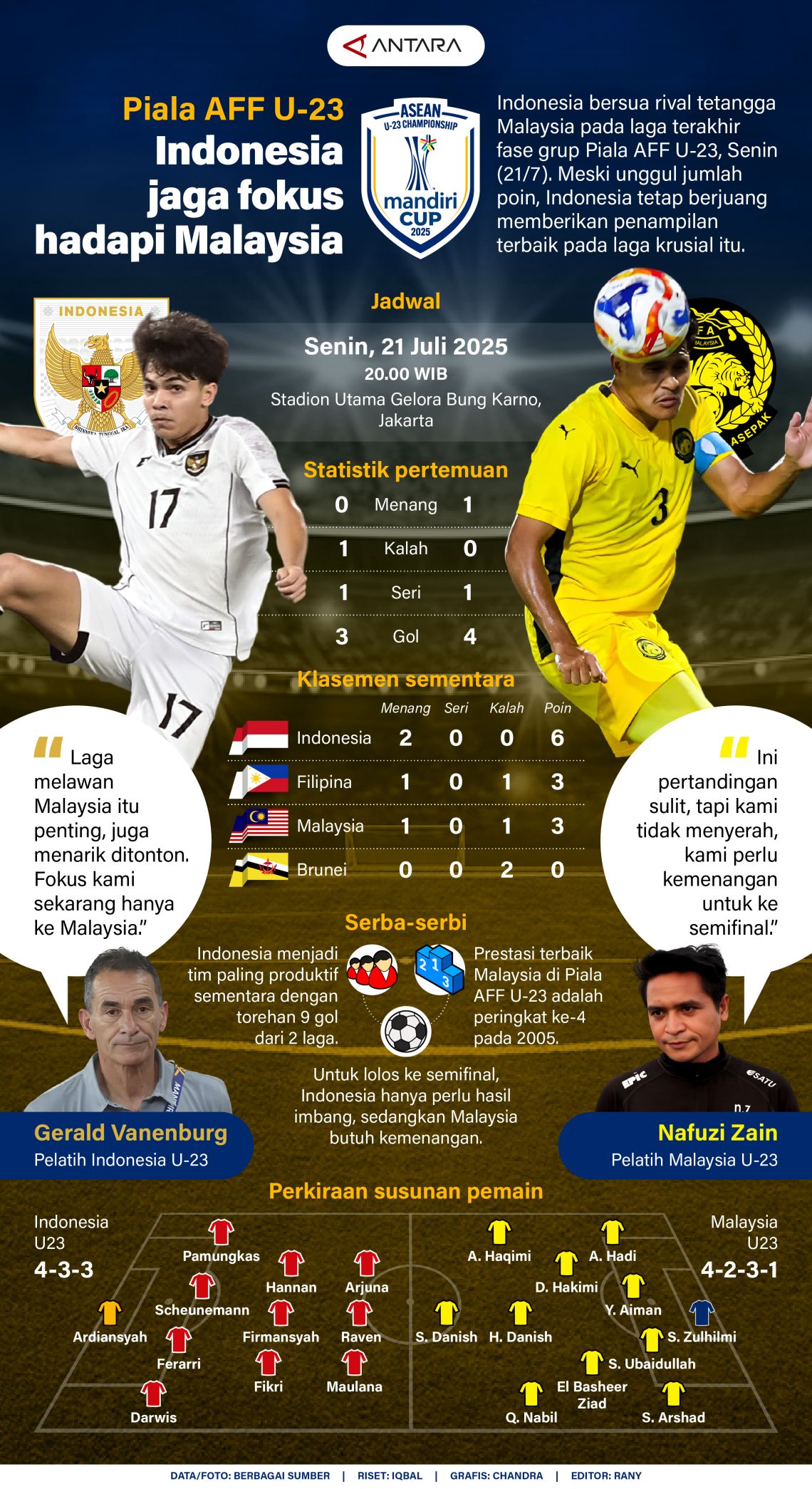 Piala-AFF-U-23.jpg