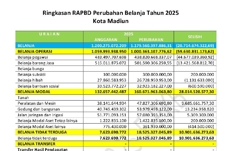 Fraksi-fraksi-DPRD-Kota-Madiun-b.jpg