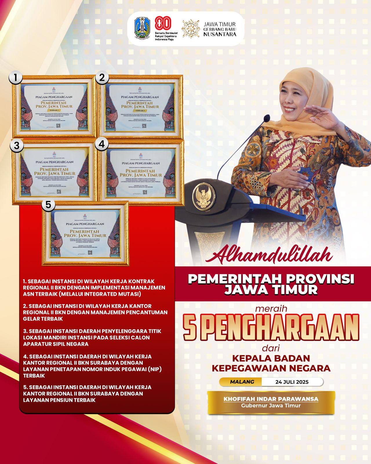 Penghargaan-Pemprov-Jatim-KIP-1.jpg
