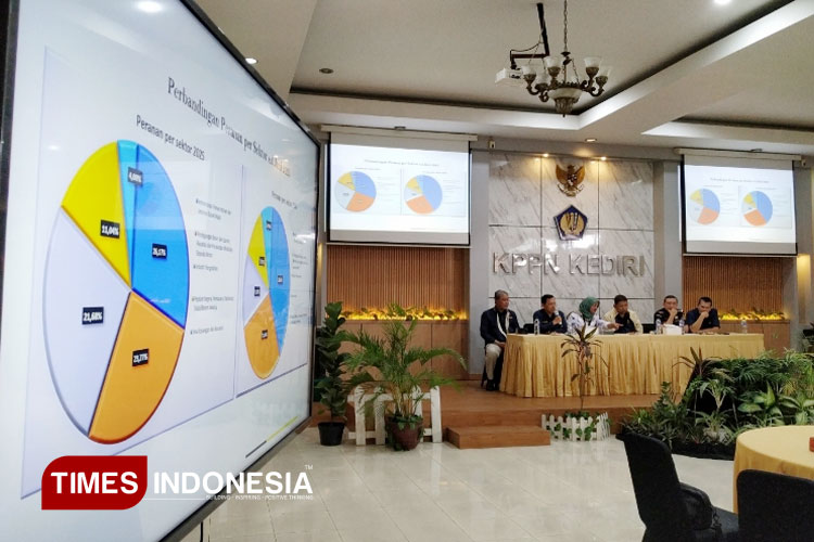 APBN Kediri Raya Tumbuh Makin Positif di Penghujung Semester Pertama 2025