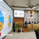APBN Kediri Raya Tumbuh Makin Positif di Penghujung Semester Pertama 2025