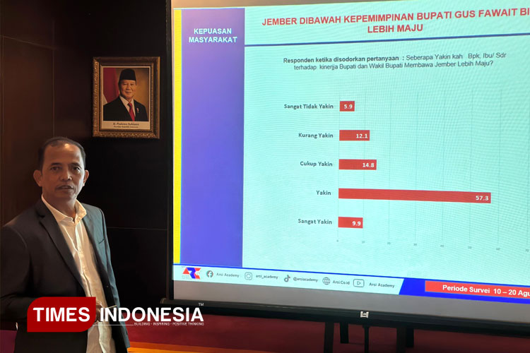 Direktur Utama ARCI, Baihaki Sirajt saat paparan hasil survei di Hotel Elmi Surabaya, Jumat (22/8/2025). (FOTO: Lely Yuana/TIMES Indonesia)