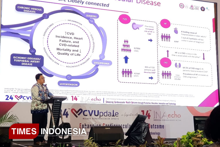 Indonesia Butuh 3.000 Dokter Spesialis Jantung, Saat Ini Baru 1.963 Orang