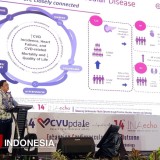 Indonesia Butuh 3.000 Dokter Spesialis Jantung, Saat Ini Baru 1.963 Orang