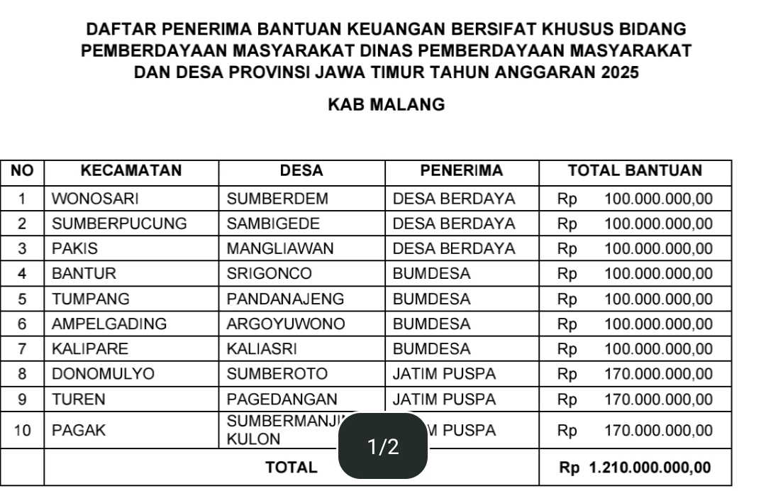 Penerima-Bantuan.jpg