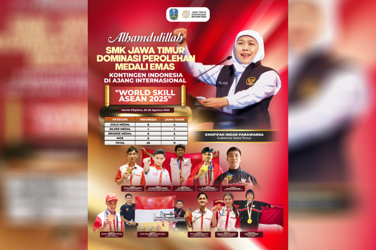 SMK Jatim Dominasi Perolehan Medali Emas WorldSkill ASEAN 2025, Gubernur Khofifah: Bukti Jadi Barometer Pendidikan Vokasi di Indonesia