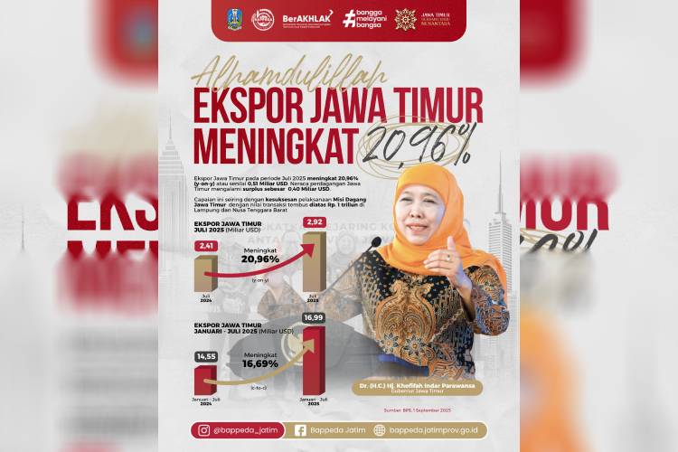 Nilai Ekspor Naik, Gubernur Khofifah Sebut Bukti Daya Saing Meningkat