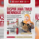 Daya Saing Produk Jatim Menguat, Ekspor Tumbuh Hampir 21 Persen