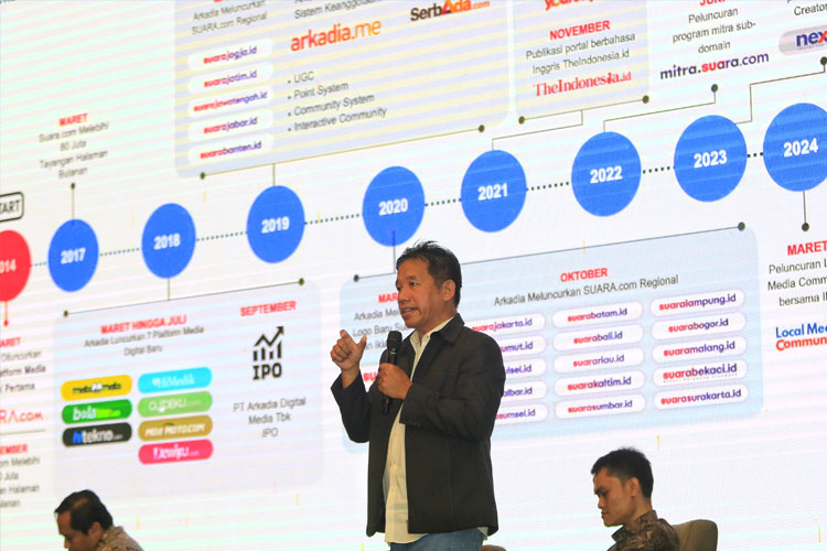 CEO Suara.com, Suwarjono menjadi pembicara dalam Jabar Media Summit 2025 di Pasteur Conventions Center, Holiday Inn, Kota Bandung, Kamis (11/9/2025).