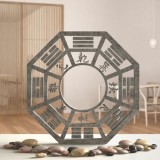 Feng Shui Rumah: Menciptakan Keharmonisan dan Energi Positif