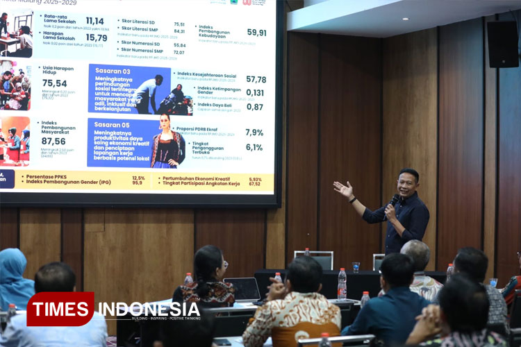 Wali Kota Malang, Wahyu Hidayat saat memaparkan SAKIP di hadapan Keme PAN-RB. (FOTO: Prokopim Setda Kota Malang/TIMES Indonesia)