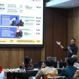 Wali Kota Wahyu Tegaskan Implementasi SAKIP Efektif, Dorong Kinerja Pemkot Malang