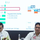 200 Konglomerat Nunggak Pajak Dibidik Menkeu Purbaya: Potensi Rp60 Triliun Siap Ditagih