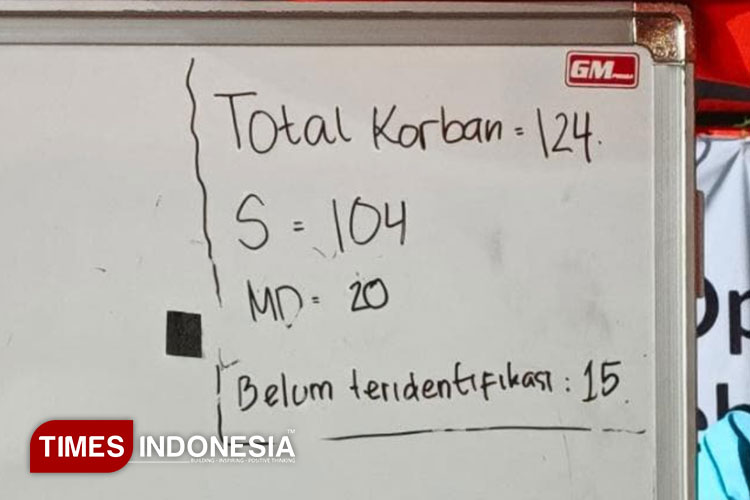 Jumlah-Korban.jpg