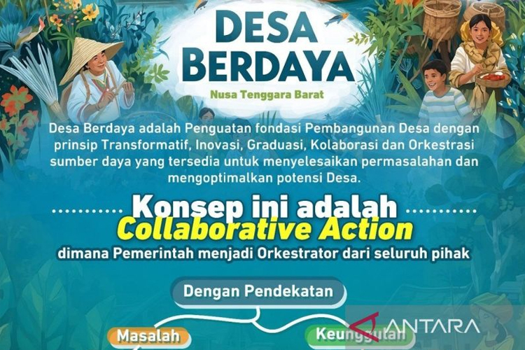 Program Desa Berdaya. (Foto: Antara/Nur Imansyah)