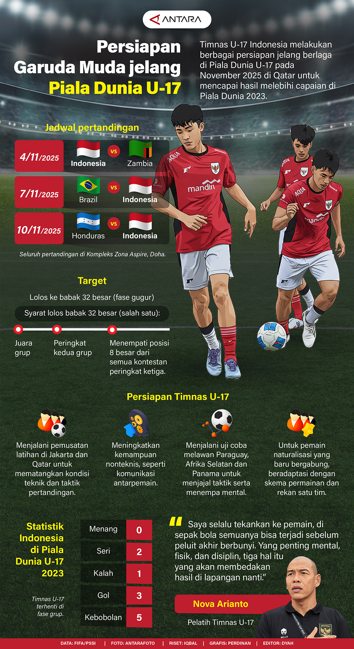 Timnas-Indonesia-U-17-a.jpg