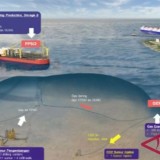 SKK Migas dan INPEX Rampungkan Studi CCS Blok Masela, Menuju Transisi Energi Bersih