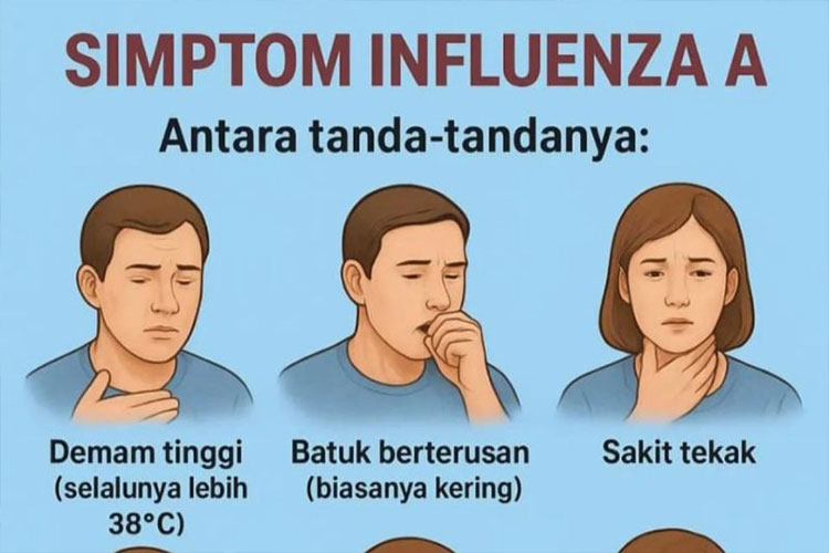 Kemenkes Buat Kajian Vaksin Influenza sebagai Program Imunisasi Nasional