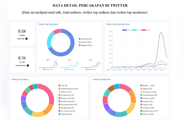 Data-detail-pemberitaan-media-mainstream-a.jpg