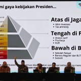 Kemensos Akui Dana Subsidi dan Bansos Rp500 Triliun Belum Tepat Sasaran