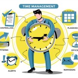5 Tips Manajemen Waktu yang Efektif