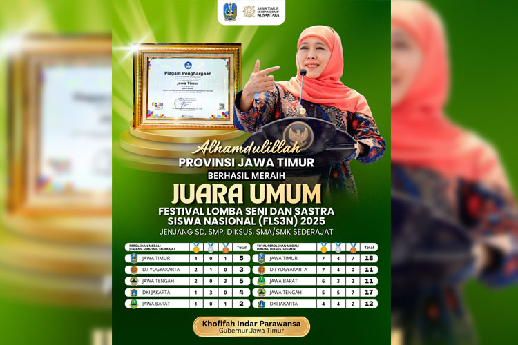 Borong 18 Medali, Jawa Timur Pertahankan Gelar Juara Umum FLS3N 2025