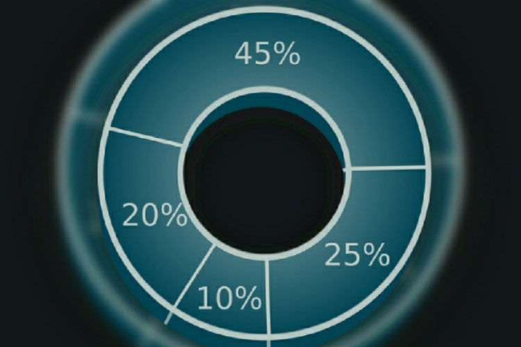 Berkembang Pada Awal Triwulan Keempat, Berikut Pendorong Kinerja APBN Kediri Raya