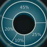 Berkembang Pada Awal Triwulan Keempat, Berikut Pendorong Kinerja APBN Kediri Raya