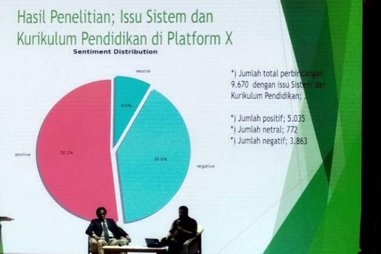 Riset Yayasan Rawamangun Mendidik: Isu Pendidikan Hanya 0,0024 Persen di Media Sepanjang 2025