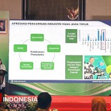 Kemenperin Apresiasi Komitmen Jatim Kembangkan Ekosistem Industri Hijau