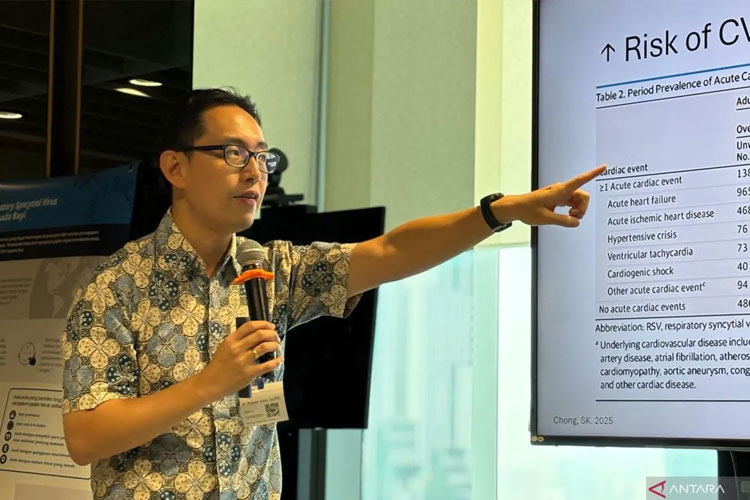 Dokter Ungkap Cuaca Bisa Picu Penyebaran Penularan RSV di Indonesia