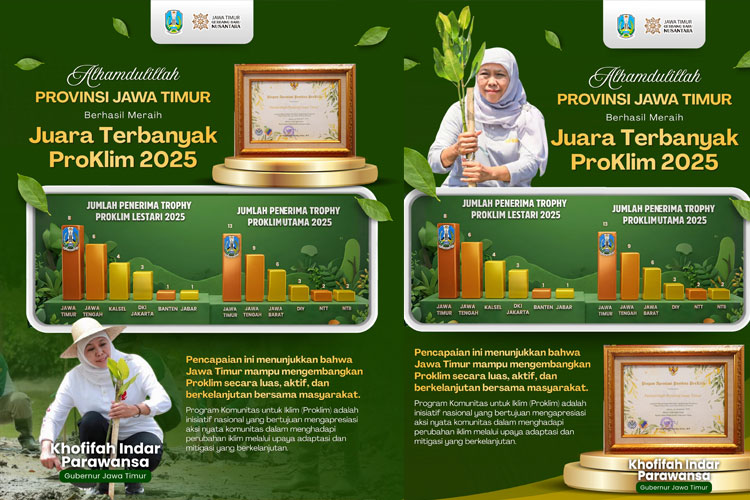 Jatim Raih Penghargaan ProKlim Terbanyak di Indonesia