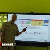 Menilik Wajah Baru Pembelajaran Digital di SMPN 3 Nawangan Pacitan