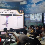 Kasus Kejahatan Berhasil Ditekan di 2025, Ini Daftar Tindak Kejahatan Tertinggi di Malang