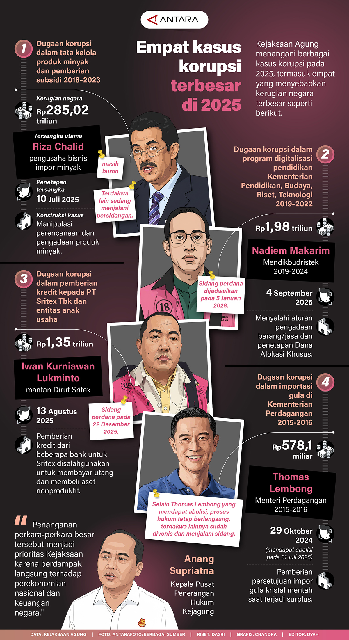 korupsi.jpg