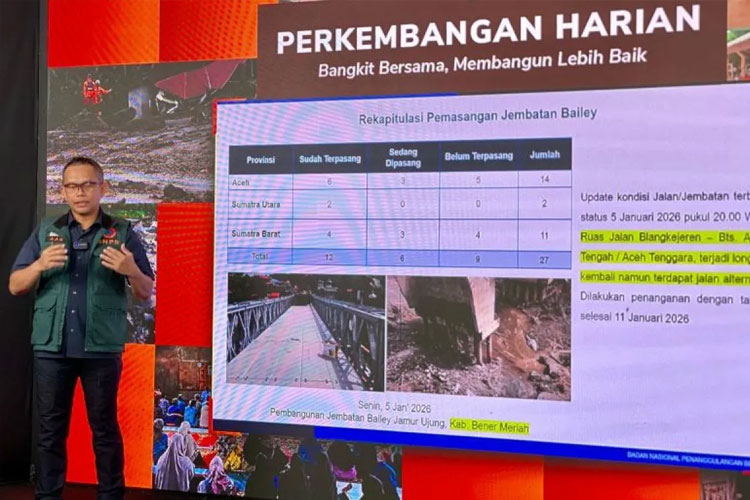 BNPB Lanjutkan Operasi SAR Bencana Sumatra hingga Evaluasi Tanggap Darurat 8 Januari 2026