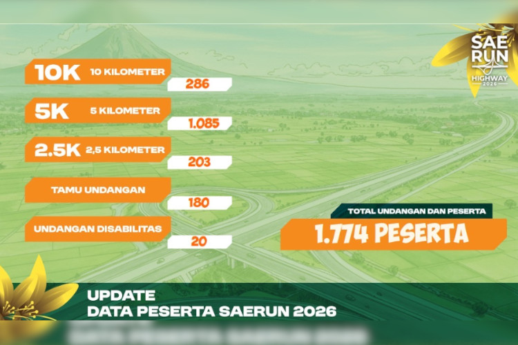 Animo Pendaftar Probolinggo Sae Run Highway 2026 Meningkat, Banyak Pelari Luar Daerah