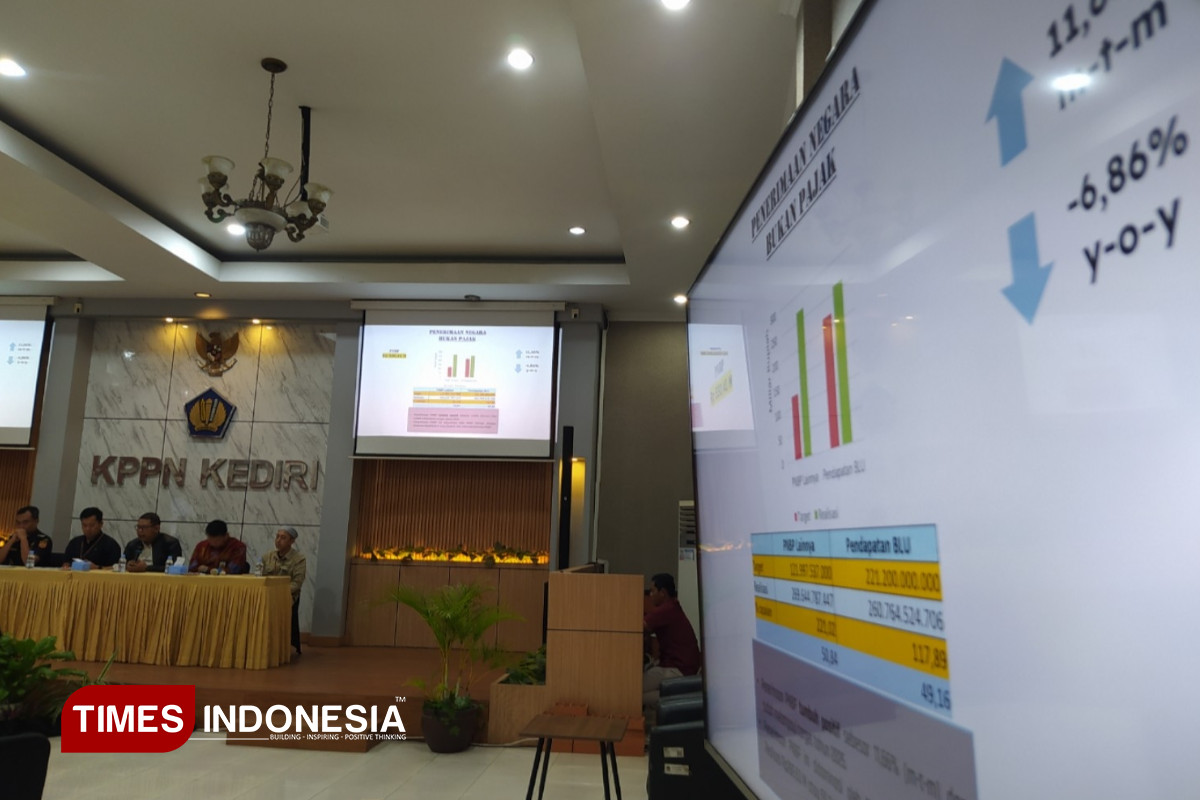 APBN Kediri Raya Tutup 2025 dengan Perkembangan Positif