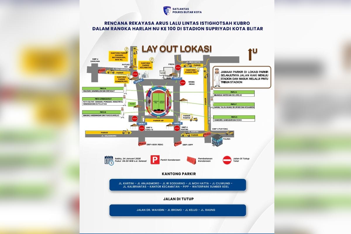 Polres Blitar Kota Terapkan Rekayasa Lalu Lintas Sambut Harlah NU ke-100 di Stadion Supriyadi