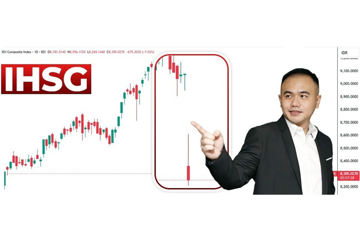 IHSG Terkoreksi Tajam, Proyeksi Astronacci Gema Goeyardi Kembali Terbukti