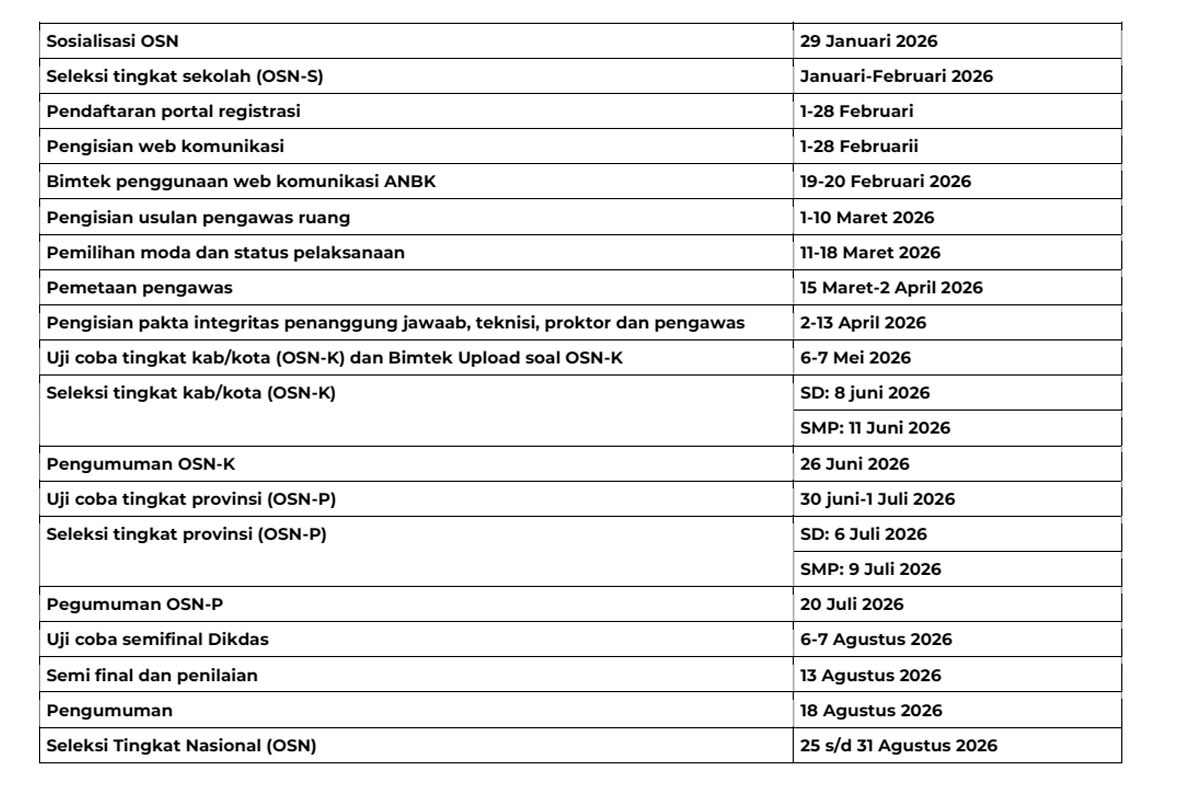 Jadwal-OSN-2026.jpg