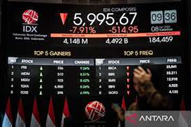 Guru Besar FEB UGM: Kejatuhan IHSG Jadi Sinyal Serius Rapuhnya Kepercayaan Investor