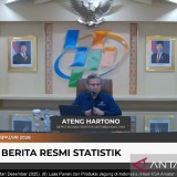 Inflasi 3,55 Persen di Awal 2026, BPS Ungkap Efek Diskon Listrik