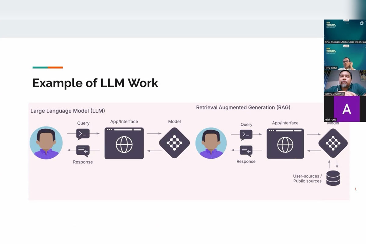 AMSI Bangun Strategi Kolektif Hadapi AI Lewat Penguatan AMSINews.id