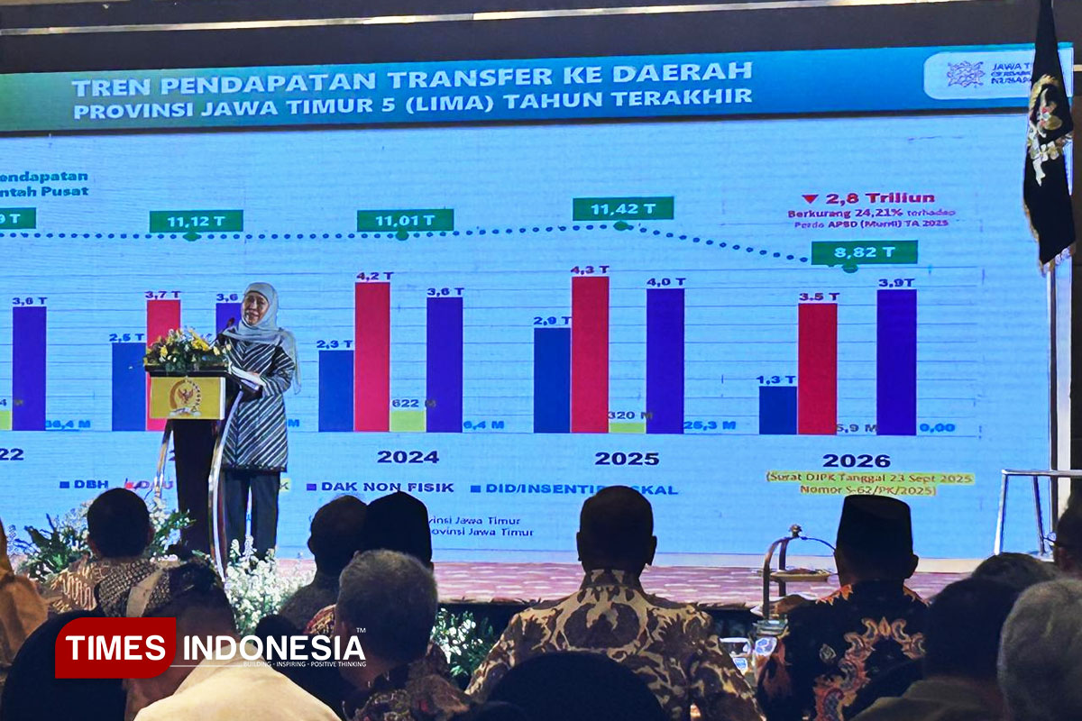 Kontraksi Dana TKD, MPR Petakan Potensi Obligasi Daerah, Khofifah Usul Kenaikan DBHCHT