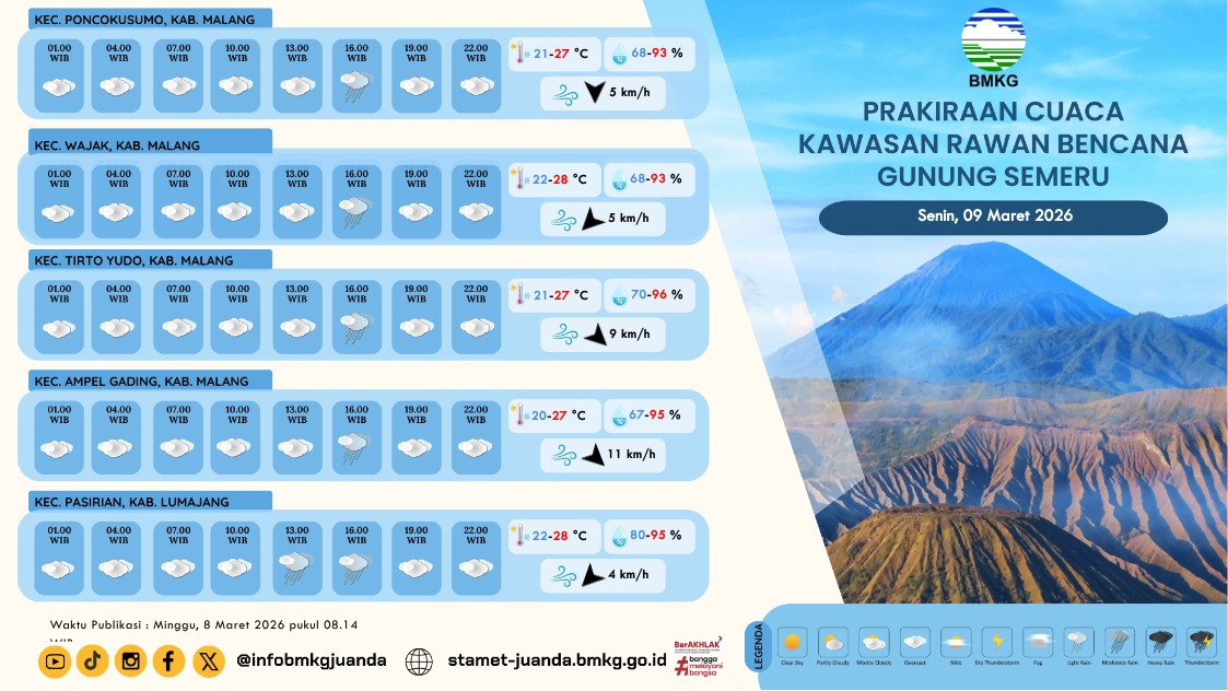 BMKG.jpg